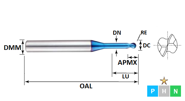 1.5mm 2 Flute Ball Nose (14.0mm Effective Length) Rib Processing Pulsar Blue Carbide Slot Drill